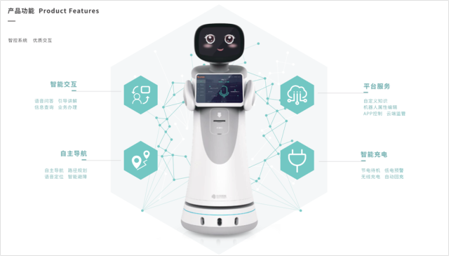 当商场营业员“隐身”，智能机器人如何挑起营销重任