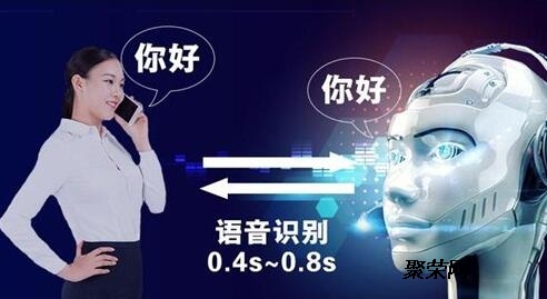 鹰眼智能外呼电销机器人 重塑企业销售效率的智能革命